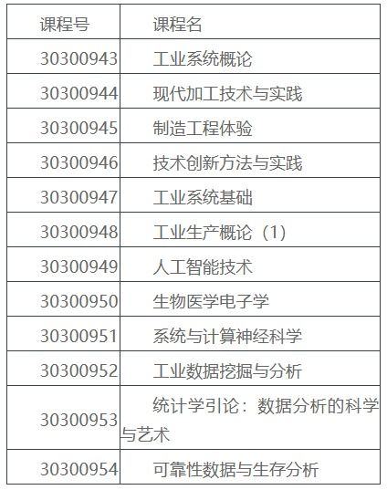 南京理工大学爆出教务处丑闻，引发大学生抗议,南京理工大学爆出教务处丑闻，引发大学生抗议,第3张