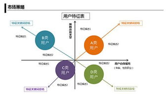 如何让你的宣传推广更具吸引力？-新标题与推广方案分享,如何让你的宣传推广更具吸引力？-新标题与推广方案分享,第1张