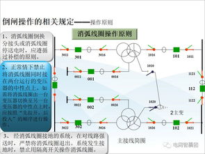 如何使用漏油器准确、高效地应对漏油事件？,如何使用漏油器准确、高效地应对漏油事件？,第2张