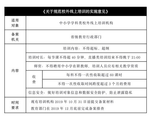 网站备案费用到底是多少？详细解析备案流程及费用标准,网站备案费用到底是多少？详细解析备案流程及费用标准,第1张