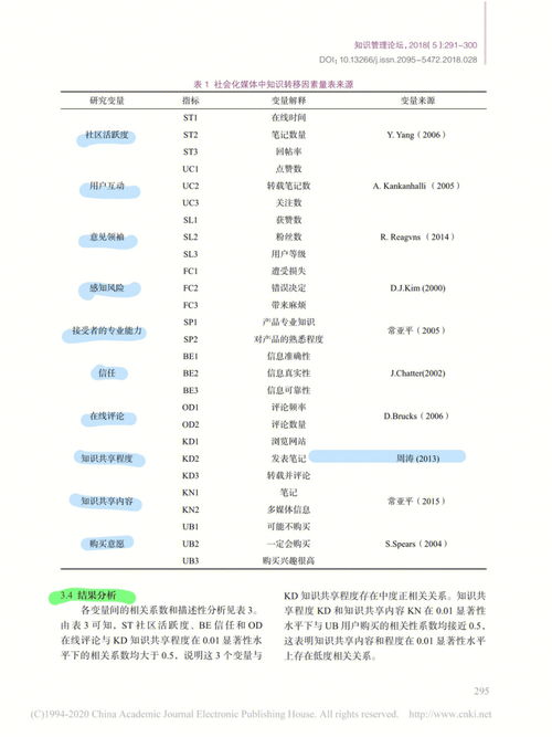 共享单车想要生存，需要约束和激励机制的支持,共享单车想要生存，需要约束和激励机制的支持,第2张