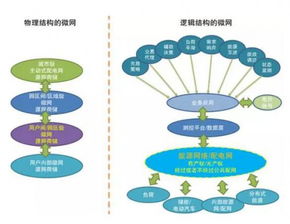 秉承科研精神，前沿探索-理性解读热门理科专业,秉承科研精神，前沿探索-理性解读热门理科专业,第3张