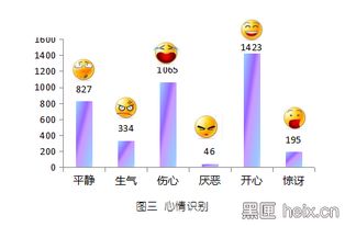 如何优化百货供应链管理？,如何优化百货供应链管理？,第3张