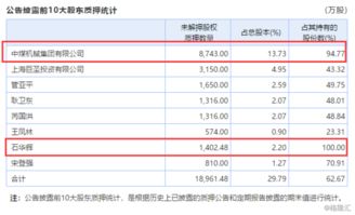 「摘自知乎」如何看待"空手套白狼"这种行业现象？,「摘自知乎」如何看待"空手套白狼"这种行业现象？,第3张