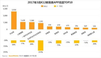 重装升级！中山教育信息港再创新篇章,重装升级！中山教育信息港再创新篇章,第3张