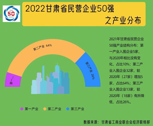 探索企业趋势的利器-数据分析图标,探索企业趋势的利器-数据分析图标,第2张