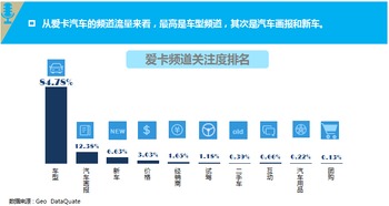 如何打造一个受欢迎的网站并提高搜索引擎排名？,如何打造一个受欢迎的网站并提高搜索引擎排名？,第3张