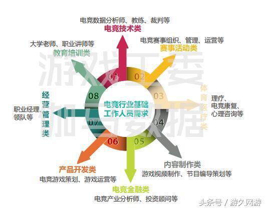 一加与AMD跨界合作，共同助力游戏行业再次点燃激情！,一加与AMD跨界合作，共同助力游戏行业再次点燃激情！,第1张