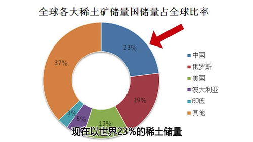 探究天一图库的优秀资源,探究天一图库的优秀资源,第3张