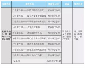 万博易体育的合法性认证及用户体验评价,万博易体育的合法性认证及用户体验评价,第3张