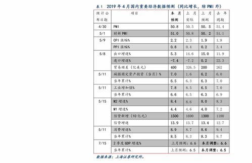 长尾关键词库：Python 自动化交易系统 设计 代码 程序员,长尾关键词库：Python 自动化交易系统 设计 代码 程序员,第3张