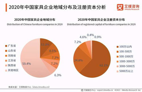 数据分析与市场决策：优化营销策略的关键,数据分析与市场决策：优化营销策略的关键,第3张