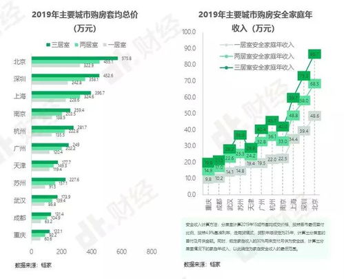 标题原文：锦州房产网-汇聚锦州最全最新的楼盘信息,标题原文：锦州房产网-汇聚锦州最全最新的楼盘信息,第2张