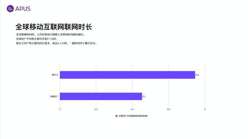 移动互联网的未来：趋势报告解读,移动互联网的未来：趋势报告解读,第2张