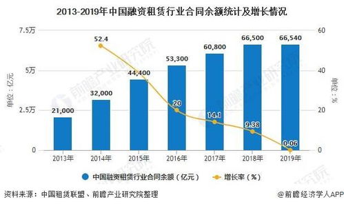 票务平台趣票网融资过亿，对行业的影响及商业模式探讨,票务平台趣票网融资过亿，对行业的影响及商业模式探讨,第2张