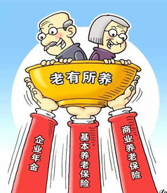 解读下岗职工提前退休政策，让他们安心退休,解读下岗职工提前退休政策，让他们安心退休,第3张