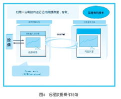 站群系统的使用常识与注意事项解析,站群系统的使用常识与注意事项解析,第2张