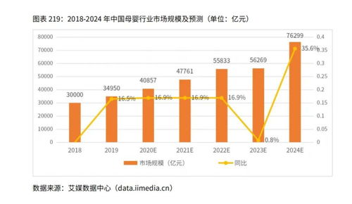 西安私家车流动广告的市场分析与前景展望,西安私家车流动广告的市场分析与前景展望,第3张