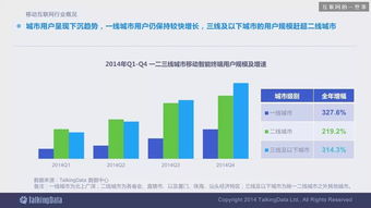 数据报告网站的AI技术能够改变垂直领域从业者的生产力与创造力吗？,数据报告网站的AI技术能够改变垂直领域从业者的生产力与创造力吗？,第1张