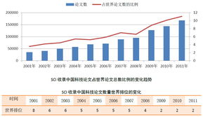 解读青岛胶南信息港的未来发展趋势,解读青岛胶南信息港的未来发展趋势,第3张