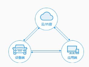 如何有效提高火车头采集效率？,如何有效提高火车头采集效率？,第2张