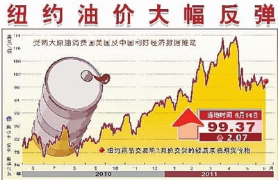 如何有效地利用QQ群建立友情链接？,如何有效地利用QQ群建立友情链接？,第2张