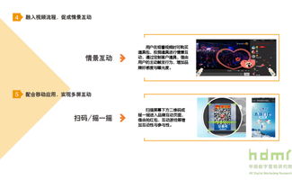 网络广告大分类，让你了解广告的魅力,网络广告大分类，让你了解广告的魅力,第2张