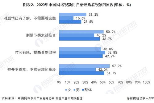 探索久热青青视频的背后，你不得不知道的秘密,探索久热青青视频的背后，你不得不知道的秘密,第1张