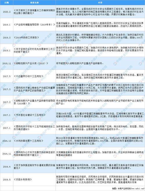 让你的职场更上一层楼-学习推广营销的必经之路,让你的职场更上一层楼-学习推广营销的必经之路,第1张