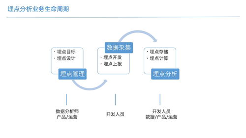 探秘轻松赚取千万的秘密方法,探秘轻松赚取千万的秘密方法,第3张