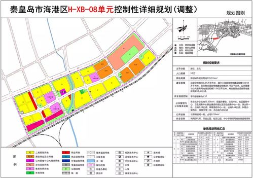 探访秦皇岛上的“崂山第二”项目,探访秦皇岛上的“崂山第二”项目,第1张