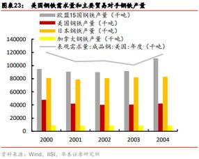 欧盟回应特朗普贸易政策，呼吁加强国际合作,欧盟回应特朗普贸易政策，呼吁加强国际合作,第3张