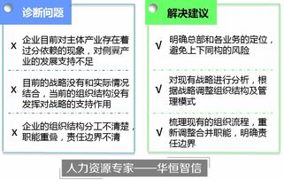 如何完善公司组织架构，实现业务高效发展,如何完善公司组织架构，实现业务高效发展,第2张