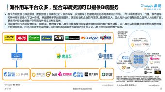 租车平台“爱拼车”：打造更高效、更便捷的出行方式,租车平台“爱拼车”：打造更高效、更便捷的出行方式,第3张