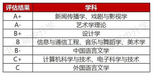 新科技开启电影新时代：探讨新新电影理论的发展趋势,新科技开启电影新时代：探讨新新电影理论的发展趋势,第1张