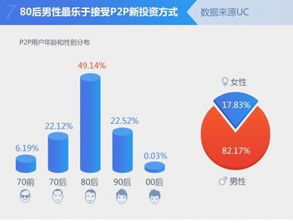 「重写标题」领啦网三年获得12亿元融资，实现A轮融资最高记录,「重写标题」领啦网三年获得12亿元融资，实现A轮融资最高记录,第2张