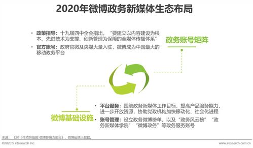 泽思营销实战：打造优质内容推广，提升品牌价值,泽思营销实战：打造优质内容推广，提升品牌价值,第2张