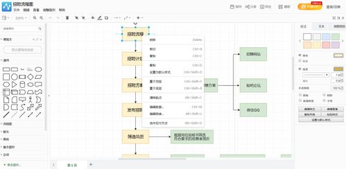 如何避免忙而无进？7个可能的瓶颈及解决方案,如何避免忙而无进？7个可能的瓶颈及解决方案,第2张