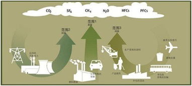 如何应对宜昌市突发天气变化？,如何应对宜昌市突发天气变化？,第3张