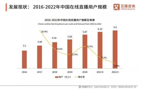 QQ业务站：打造你的社交娱乐新归属地,QQ业务站：打造你的社交娱乐新归属地,第3张