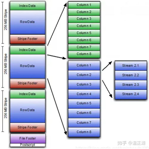 网络优化菜鸟也能成为大师的五个秘诀,网络优化菜鸟也能成为大师的五个秘诀,第2张