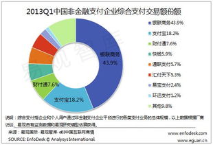 如何规避社交媒体营销中的快手刷赞业务？,如何规避社交媒体营销中的快手刷赞业务？,第3张