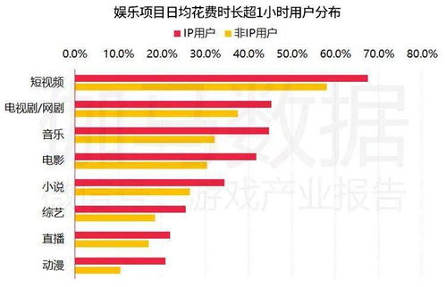 从这里开始，提高你的手机游戏推广效果吧！,从这里开始，提高你的手机游戏推广效果吧！,第3张