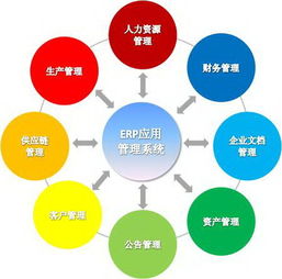 通过人工智能技术提升运维效率-解析心海软件,通过人工智能技术提升运维效率-解析心海软件,第2张