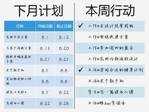 三毛的小确幸: 攻略时间管理，提升生活质量,三毛的小确幸: 攻略时间管理，提升生活质量,第1张