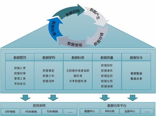 如何制定一份成功的企业网络策划？,如何制定一份成功的企业网络策划？,第2张