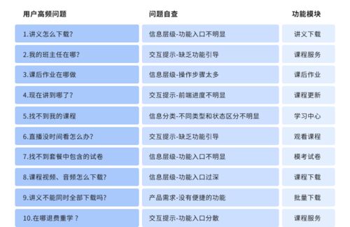 温州广电网推出全新会员等级体系，助力用户更便捷领取优惠,温州广电网推出全新会员等级体系，助力用户更便捷领取优惠,第1张