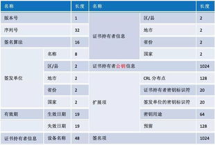 题目：西部数码，让你的互联网业务更加安全可靠,题目：西部数码，让你的互联网业务更加安全可靠,第2张