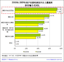 如何安全地获取黑客网络资源？,如何安全地获取黑客网络资源？,第1张