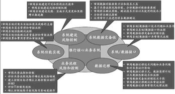 点滴资金 聚财成海,点滴资金 聚财成海,第1张